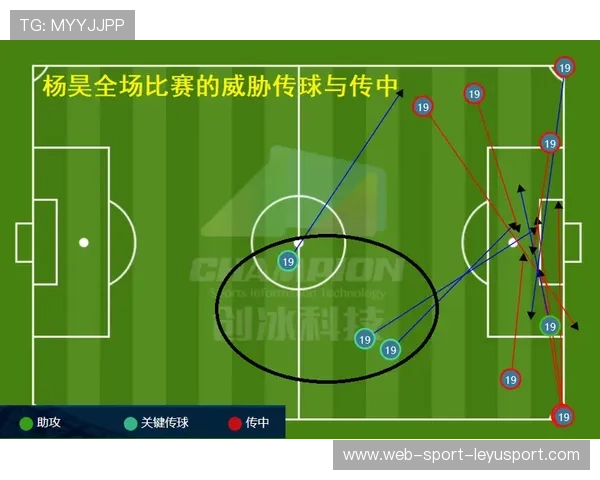 球队战术调整,取得成效!,球队战术怎么设置